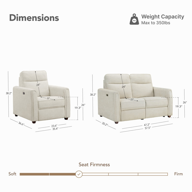 Ensemble de salon inclinable électrique 2 pièces Zero Wall avec USB et type C