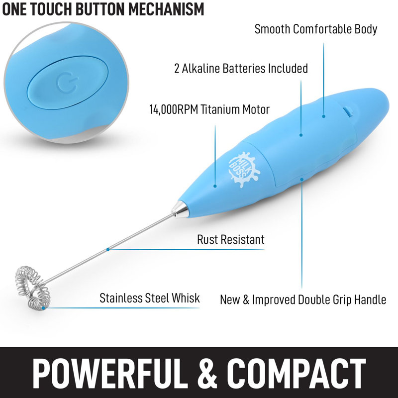 Milk Boss Milk Frother Handheld with Batteries - Comfort Grip Milk Wand, Teal