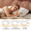 White Polyester Pillow Insert