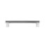 Appliance Pulls