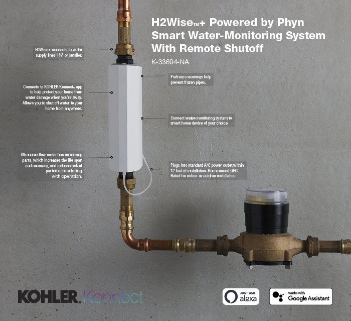 H2wise+ Smart Water-Monitoring System with Auto Shutoff