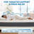 10 Inch Medium Firm Pillow Top Hybrid Mattress In A Box-1591247948