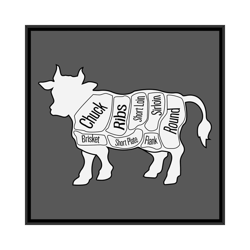 Cuisine - impression sur toile tendue, H 18 po x l 18 po x P 1,5 po, Toile avec cadre flottant noir, Pas de tapis