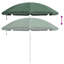 161cm Market Parasol