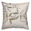 Coussin intérieur / extérieur Abstracted Branches-99717031-99717033