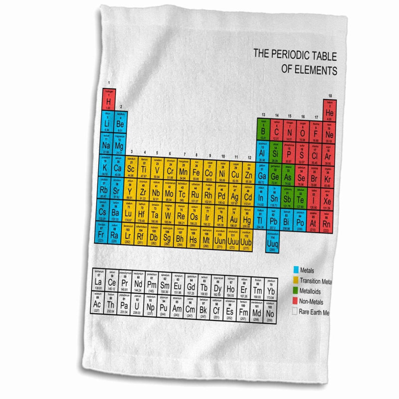 Elemental Spectrum Science Towel - 3D Periodic Table Design for Chemistry & Physics Enthusiasts, 15 x 22