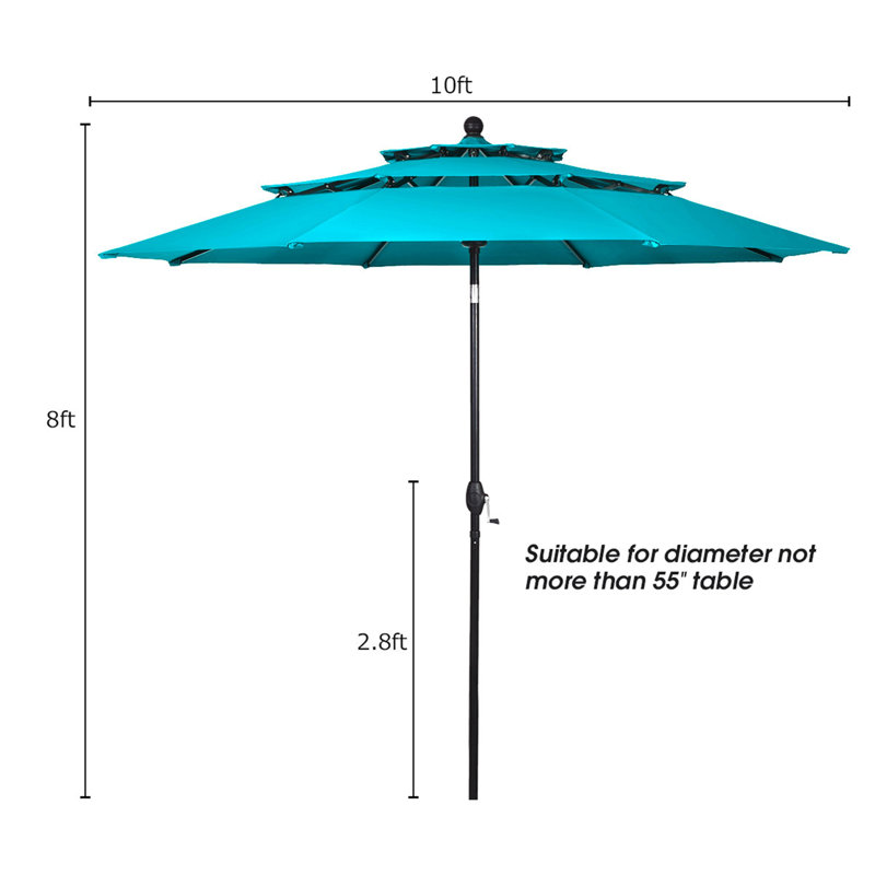 Parasol de marché Gomer, Turquoise