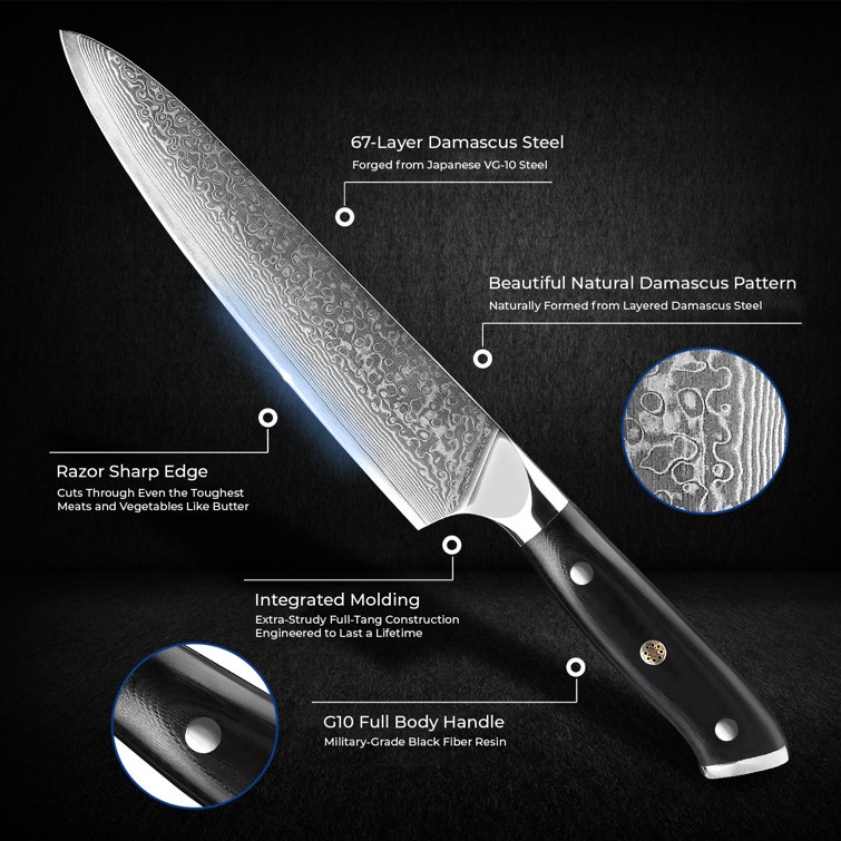 The Power of SENKEN Premium Kitchen Knife Set Review: A Game-Changer for  Your Culinary Adventures! 