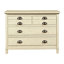 Kids Dressers