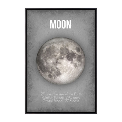 Décoration murale lune pour enfants