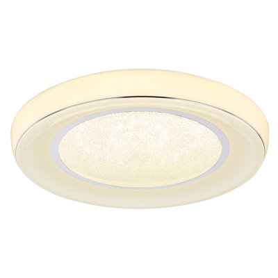Paragon LED Flush Mount