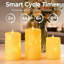 Flameless Candle with Acrylonitrile Butadiene Styrene Holder