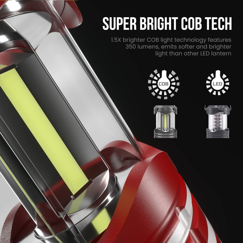 15'' Battery Powered Integrated LED Camping Lantern
