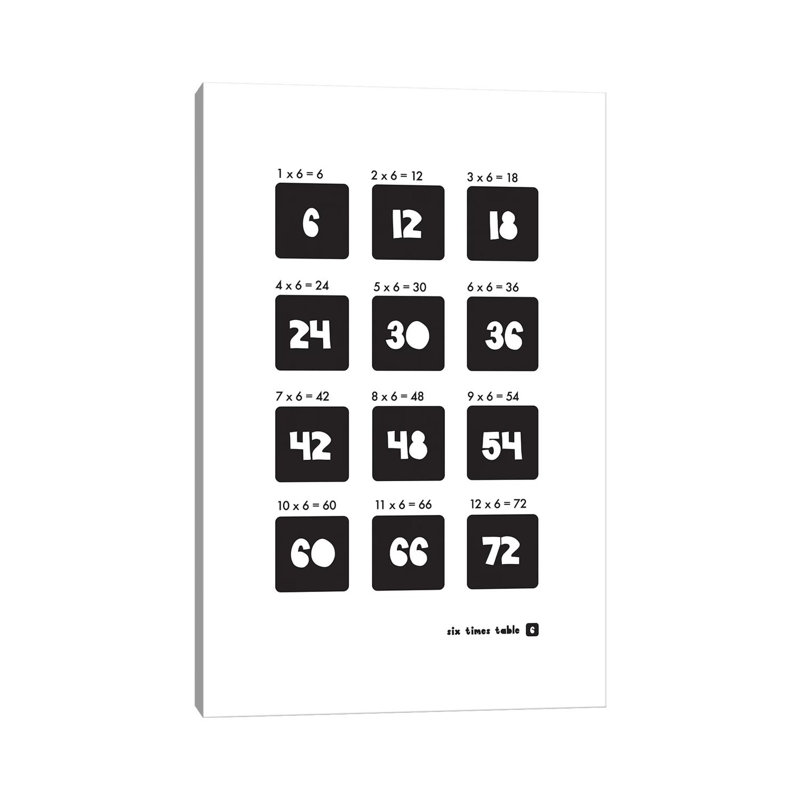 «Black and White Times Tables - 6» par PaperPaintPixels - impression sur toile tendue, H 12 po x l 8 po x P 0,75 po