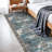 Washable Area Rugs - Large Rugs for Living Room Stain Resistant Carpet Vintage Rugs for Bedroom with Non Slip Backing Home Decor Floor Decoration Mat ( Blue)-1163959614