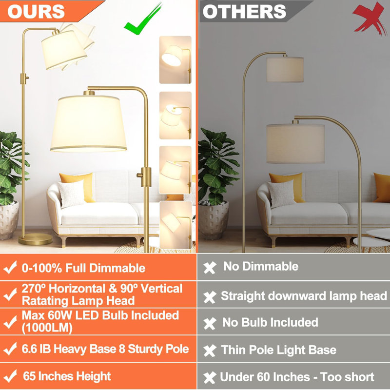 Reeside 65'' LED Arched Floor Lamp with USB, Gold