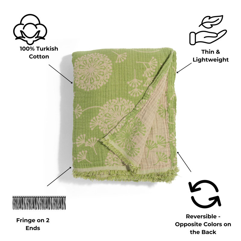 Jeté réversible en mousseline Dandelion, léger, 100% coton biologique, 92 po x 65 po, Olive
