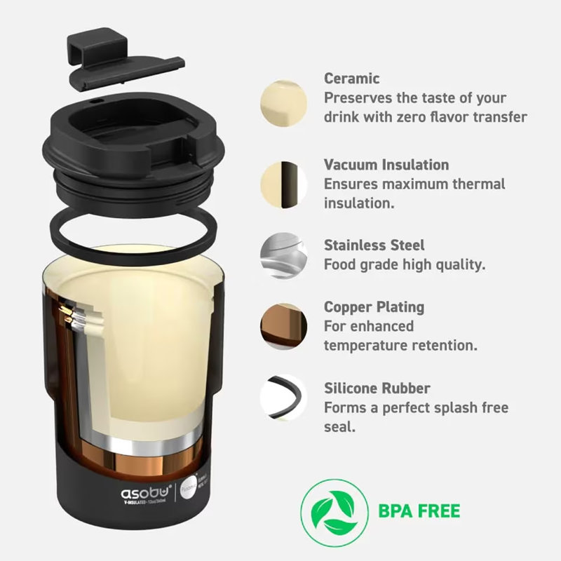 Asobu 355ml Double Wall Insulated Stainless Steel Travel Mug, Black