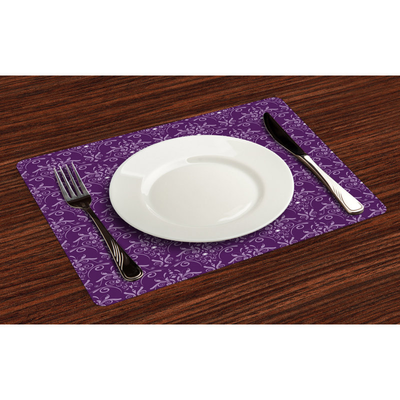 Récapitulatif à aubergine 18,5 po