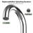 Bathroom Faucet, Widespread Bathroom Sink Faucet, 8 Inch Bathroom Faucet-106753584