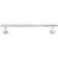 Ellis 5 1/16" Center to Center Bar Pull-1549508307-1491226226