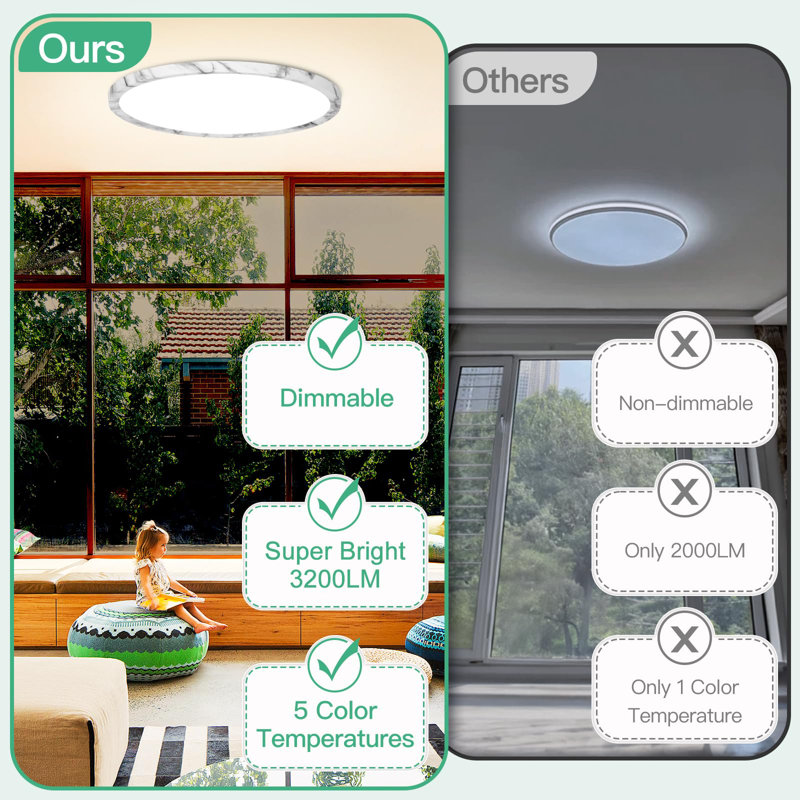 Brightever 12 Inch LED Flush Mount Ceiling Light Fixture, 24W 3200LM Super Slim 0.67 Inch, Dimmable - 2700K-6500K