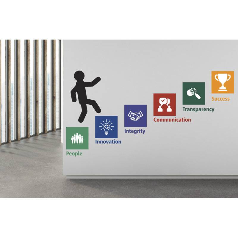 Autocollant mural Core Value, H 96 po x l 50 po