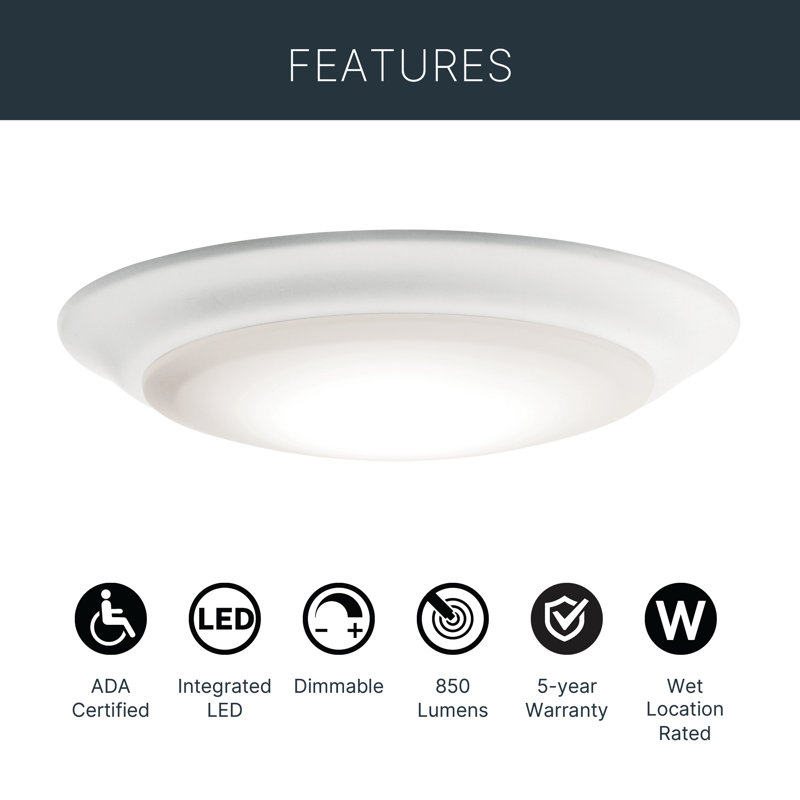 Acrylic LED Flush Mount, 1.25" H x 7.5" W x 7.5" D