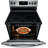 Frigidaire Series 30" 5.3 cu ft. Freestanding Electric Range-48425010