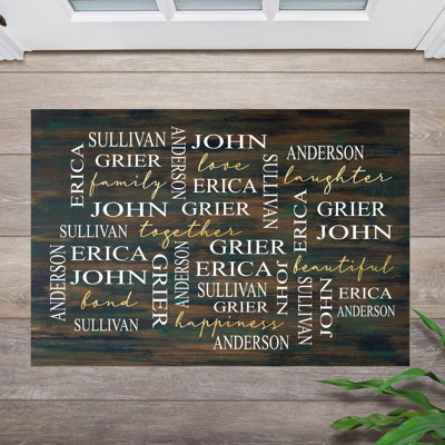 Cameron-Ryan Non-Slip Outdoor Doormat