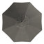 Parasol de marché 132 po Sunbrella-88489828