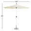 Aynura 108'' Market Umbrella-1564610146