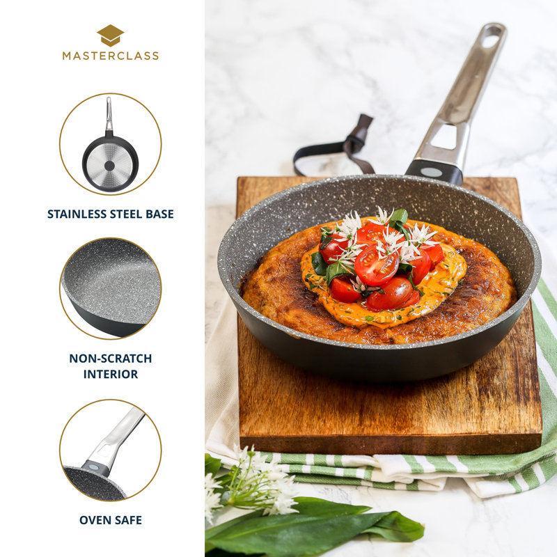 MasterClass 2pc Induction-Safe & Non-Stick Cast Aluminium Frying Pan Set, 20cm and 28cm
