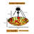 5-head Color Spliced Pendant Light