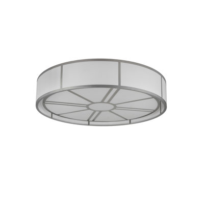 Milwaukee 8 - Light Flush Mount