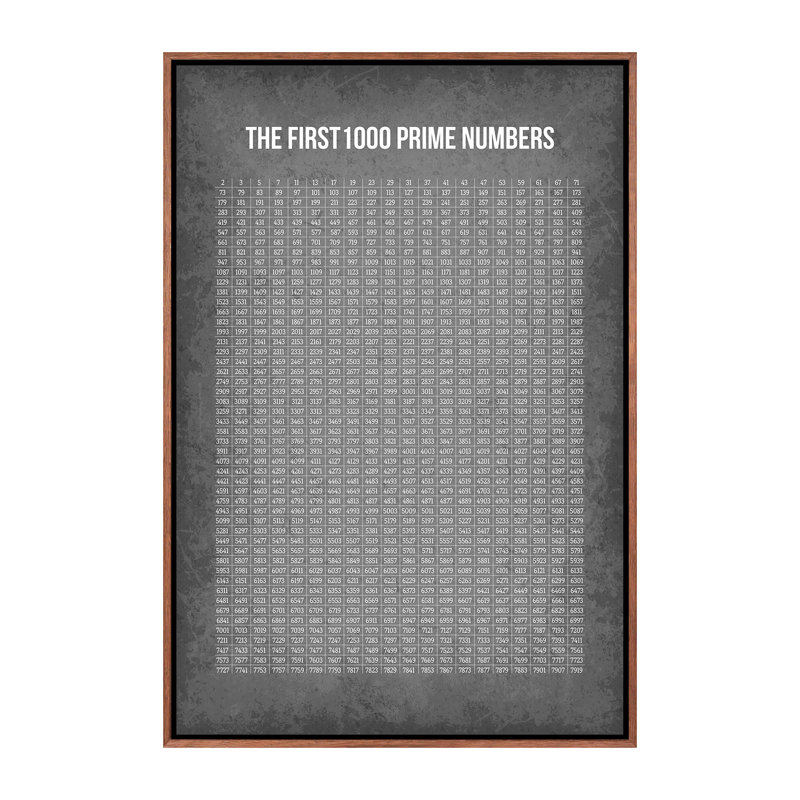 «First 1000 prime chiffres», reproduction d'art textuel, H 40 po x l 26 po x P 1,5 po, Toile avec cadre en bois classique