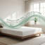 Matelas en mousse à mémoire de forme extra ferme de 6 po / 8 po avec infusion d'aloès rafraîchissante - Certifié Certipur-Us, emballé en rouleau pour une installation facile-2064477592-2064477593