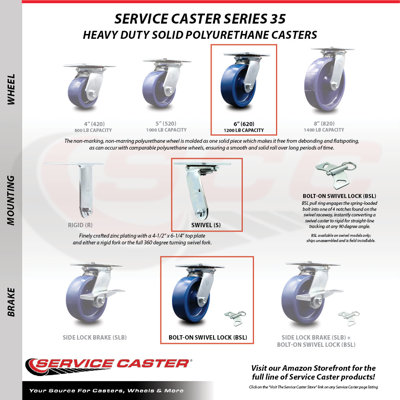 4 Piece Solid Poly Caster Set