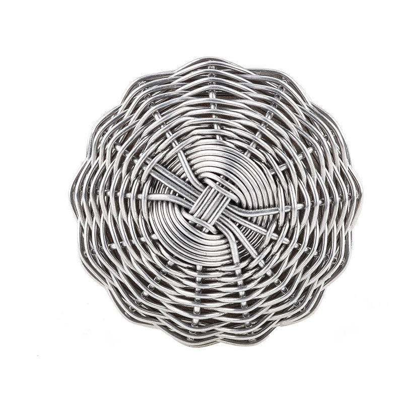 Bouton de panier