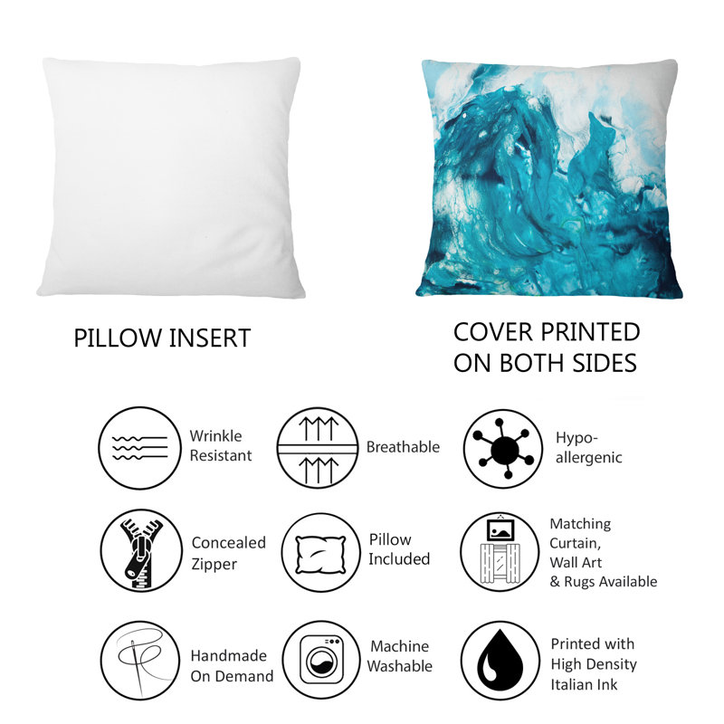 Coussin Turquoise
