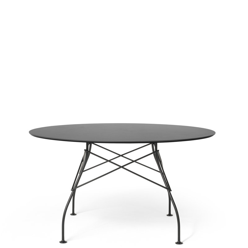 Glossy Round Dining Table, White