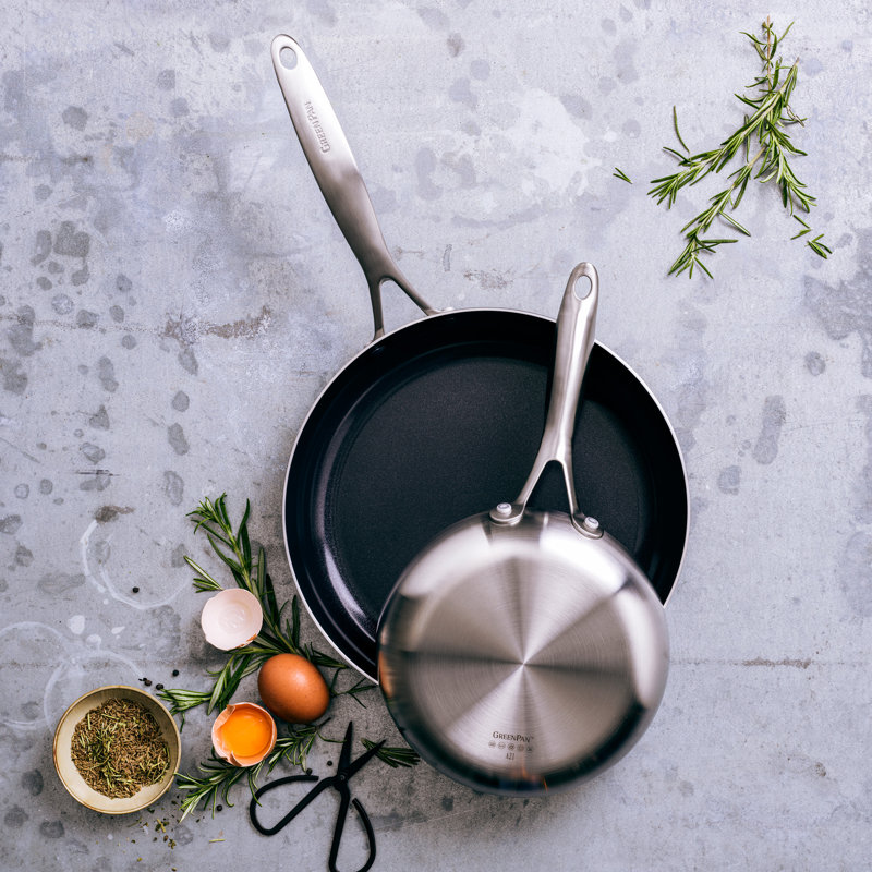 GreenPan Geneva PFAS Free Non Stick Frypan Set 20 & 28cm