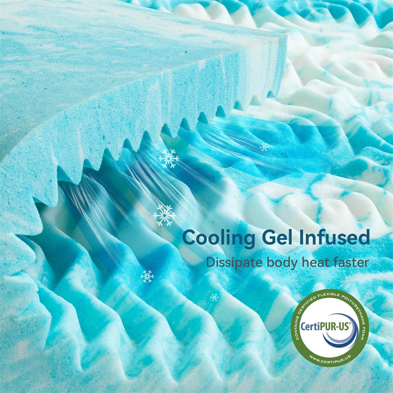 Queen Size Blue Gel Memory Foam Mattress Topper, 2 Inch