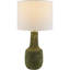 Lampe de table Slawson-112472724-112472725