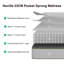23cm  Cooling Memory Foam Pocket Sprung Mattress-94274350