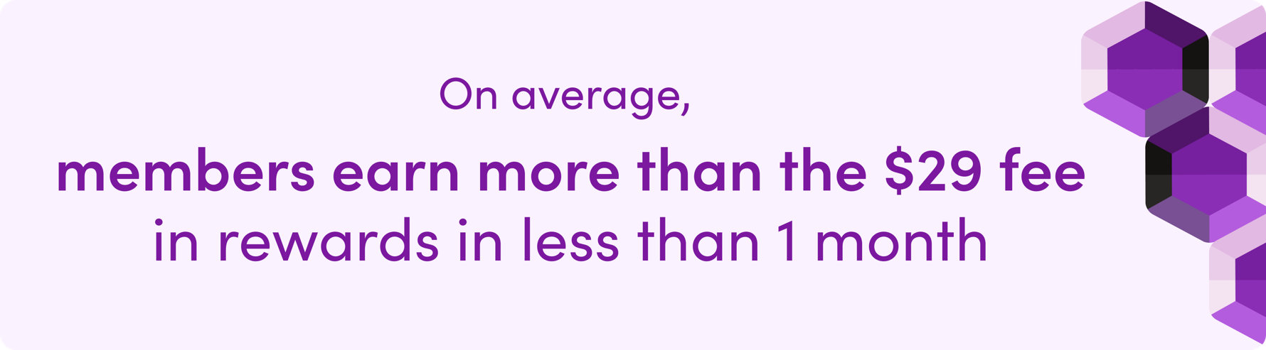 On average, members earn more than the $29 fee in rewards in less than 1 month