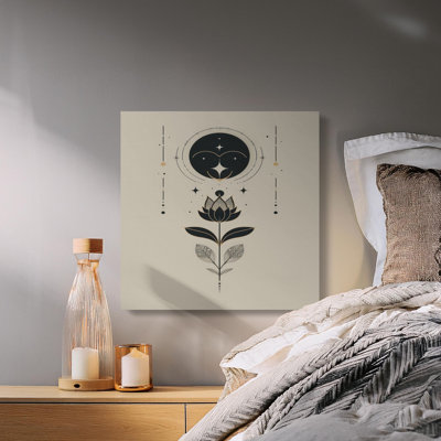 Rosner Wrapped Canvas Print Set