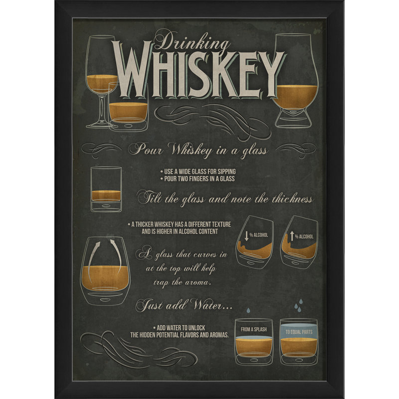 " Drinking Whiskey ", 12.625" x 17.125"