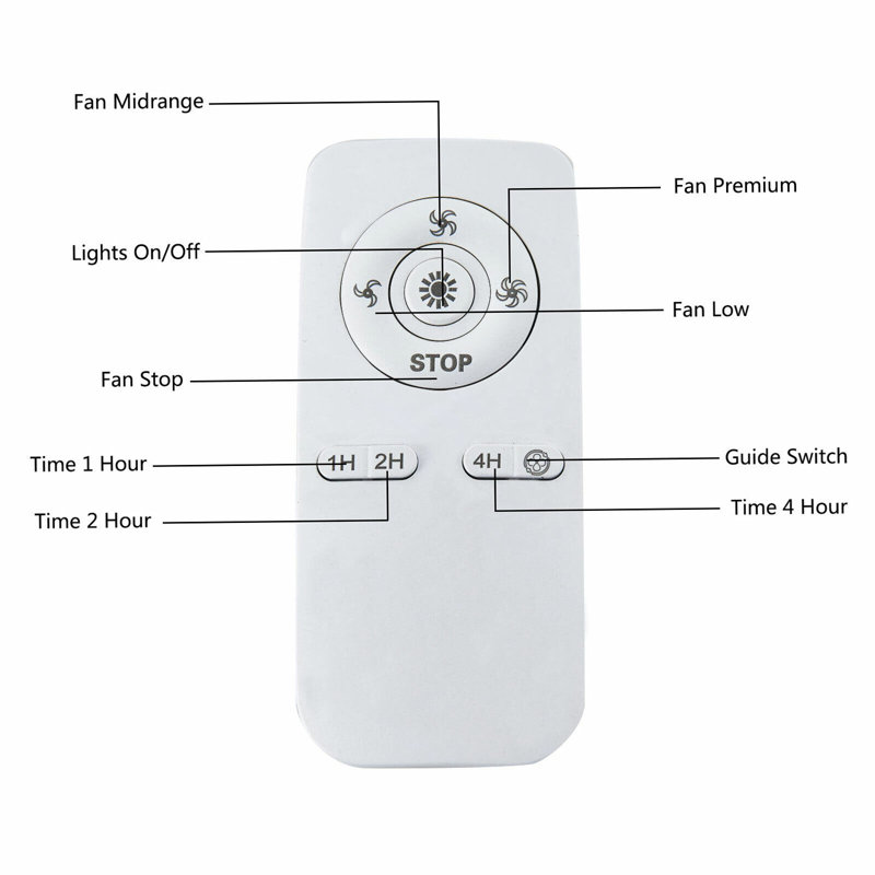 Hallas 18'' Flush Mount Ceiling Fan with Light Kit