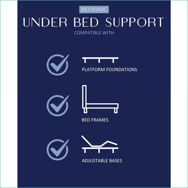Matelas, matelas de refroidissement hybride ferme Restonic TempaGel 13 po Lux | Mousse | Très grand californien